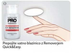 permanentno lakiranje postopek