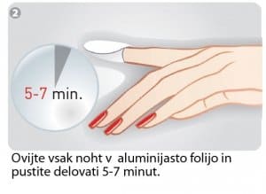 permanentno lakiranje postopek