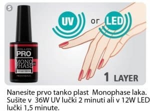 monophase permanentni lak